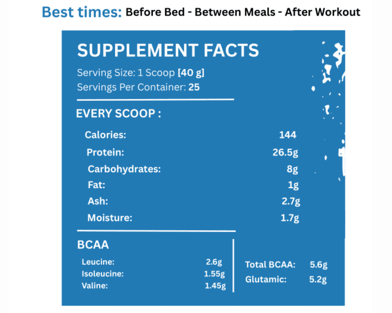 Milk Protein back